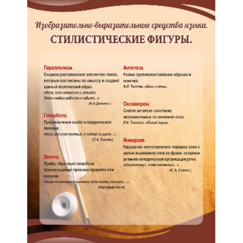 Стенд "Стилистические фигуры" (параллелизм, антитеза, гипербола, оксюморон, литота, инверсия)