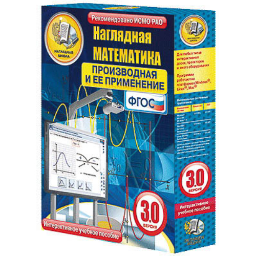 Интерактивное учебное пособие "Наглядная математика. Производная и её применение"