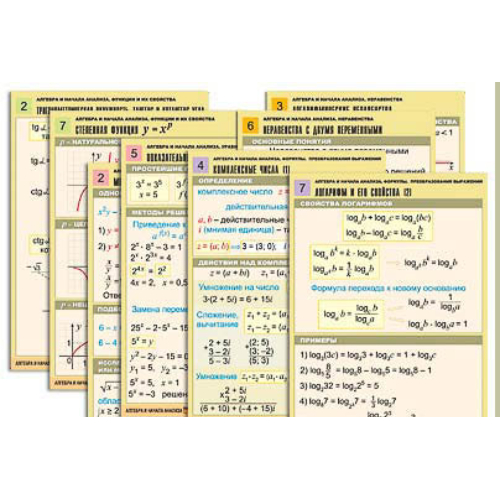 Комплект таблиц по всему курсу "Алгебра и начала анализа" (50 табл., А1, полноцв., лам.)