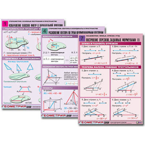 Комплект таблиц по всему курсу геометрии (100 табл., А1, полноцв., лам.)