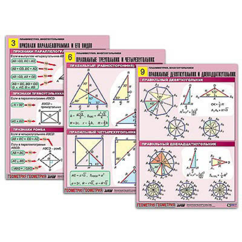 Комплект таблиц по геометрии "Планиметрия. Многоугольники" (10 табл., формат А1, лам.)