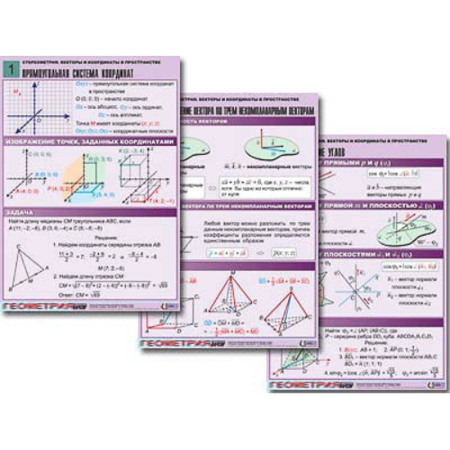 Комплект таблиц по геометрии "Стереометрия. Векторы и координаты в пространстве" (8 табл., А1, лам.)