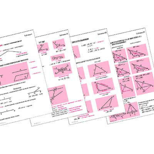 Таблицы по геометрии 7 кл. (18 шт., формат А1)