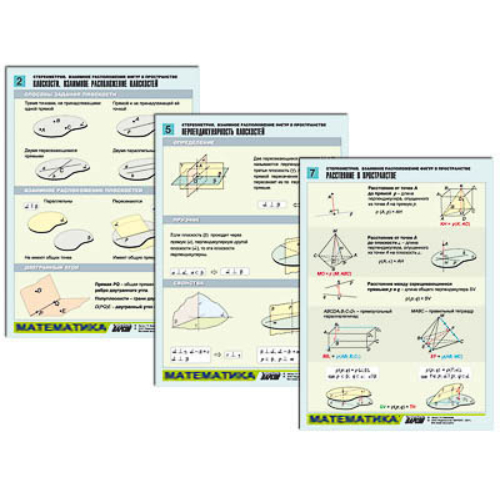 Комплект таблиц по геометрии раздат. "Стереометрия. Взаим. расп. фигур в простр-ве" (цв,лам, А4,8шт)