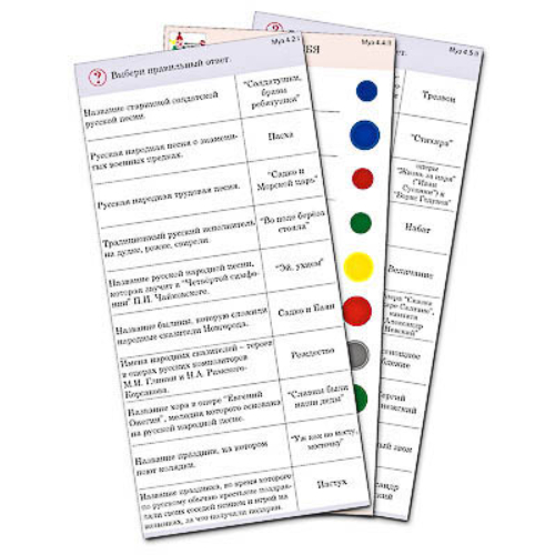 Комплект карточек (10) "Обучающий калейдоскоп. Народное творчество, традиции, обычаи"