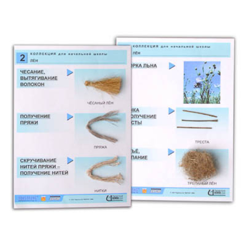 Коллекция "Лен" (нач. шк.)