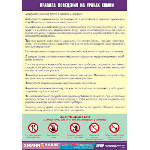 Таблица демонстрационная «Правила поведения на уроках химии»