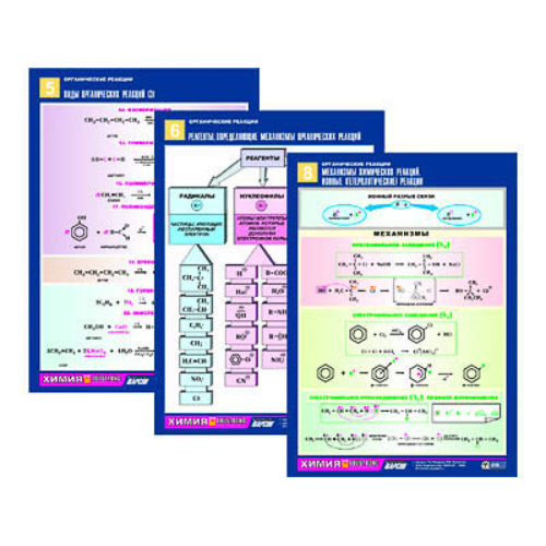 Комплект таблиц по химии раздаточных «Органические реакции» 10 шт.