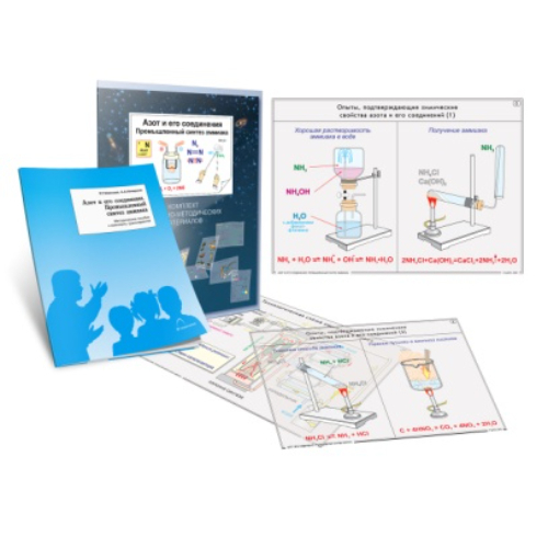 Транспаранты «Азот и его соединения. Промышленный синтез аммиака»